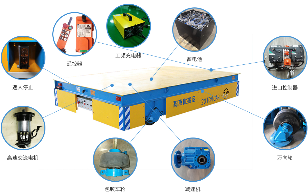 無軌電動(dòng)平車